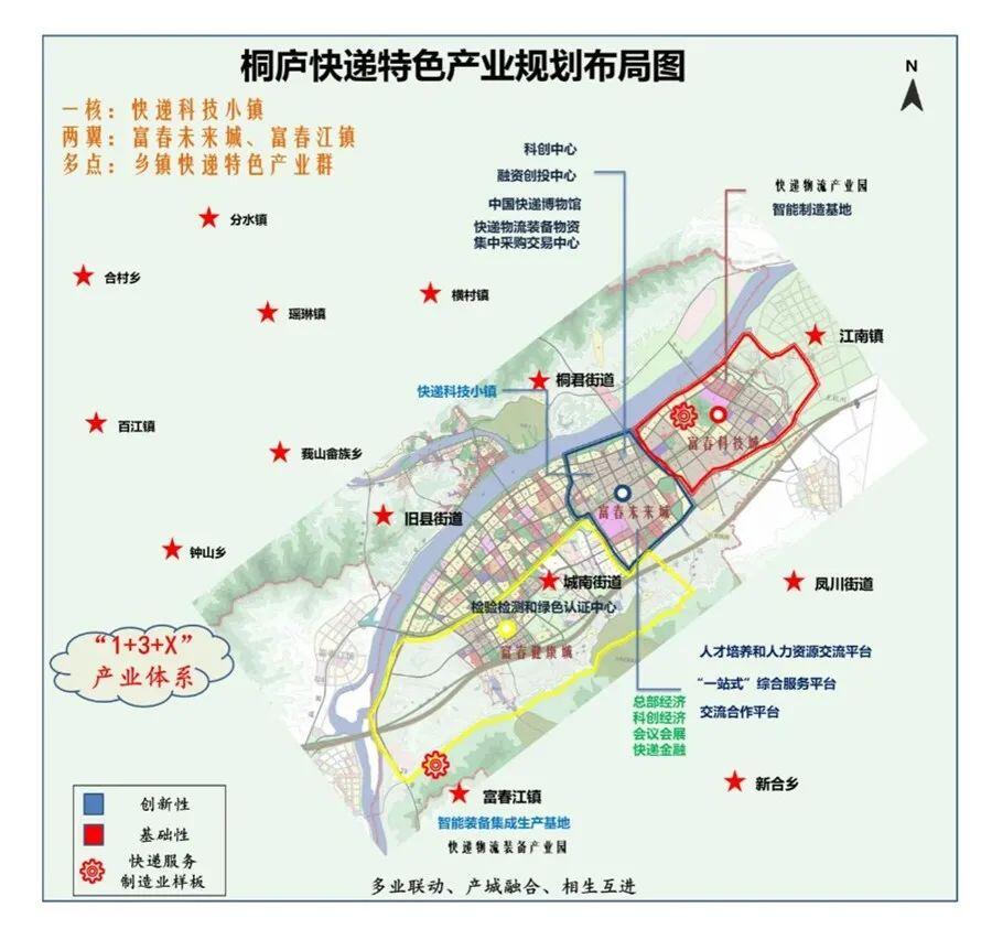 浙江桐庐县出台《桐庐县快递特色产业发展规划（2020-24年）(图1)