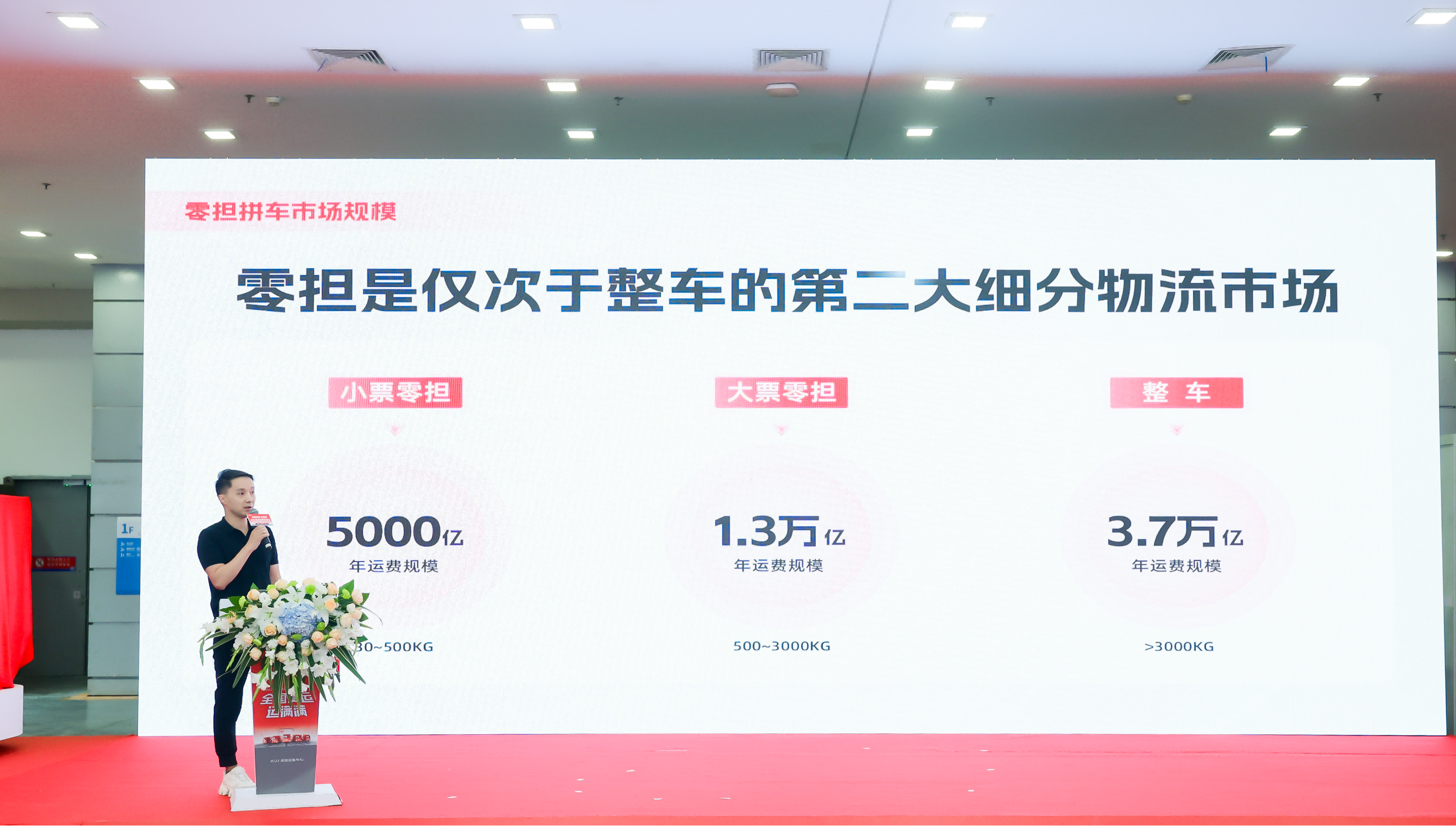 运满满拼车服务全新发布开启货主、司机双赢新模式(图2)