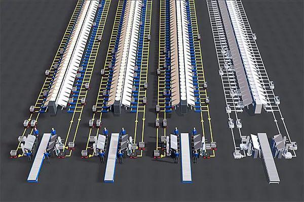 MODEX2024你感兴趣的物流装备完美体育新品这里都有！集成系统、机器人、叉车、托盘、软件系统、核心零部件……(图3)